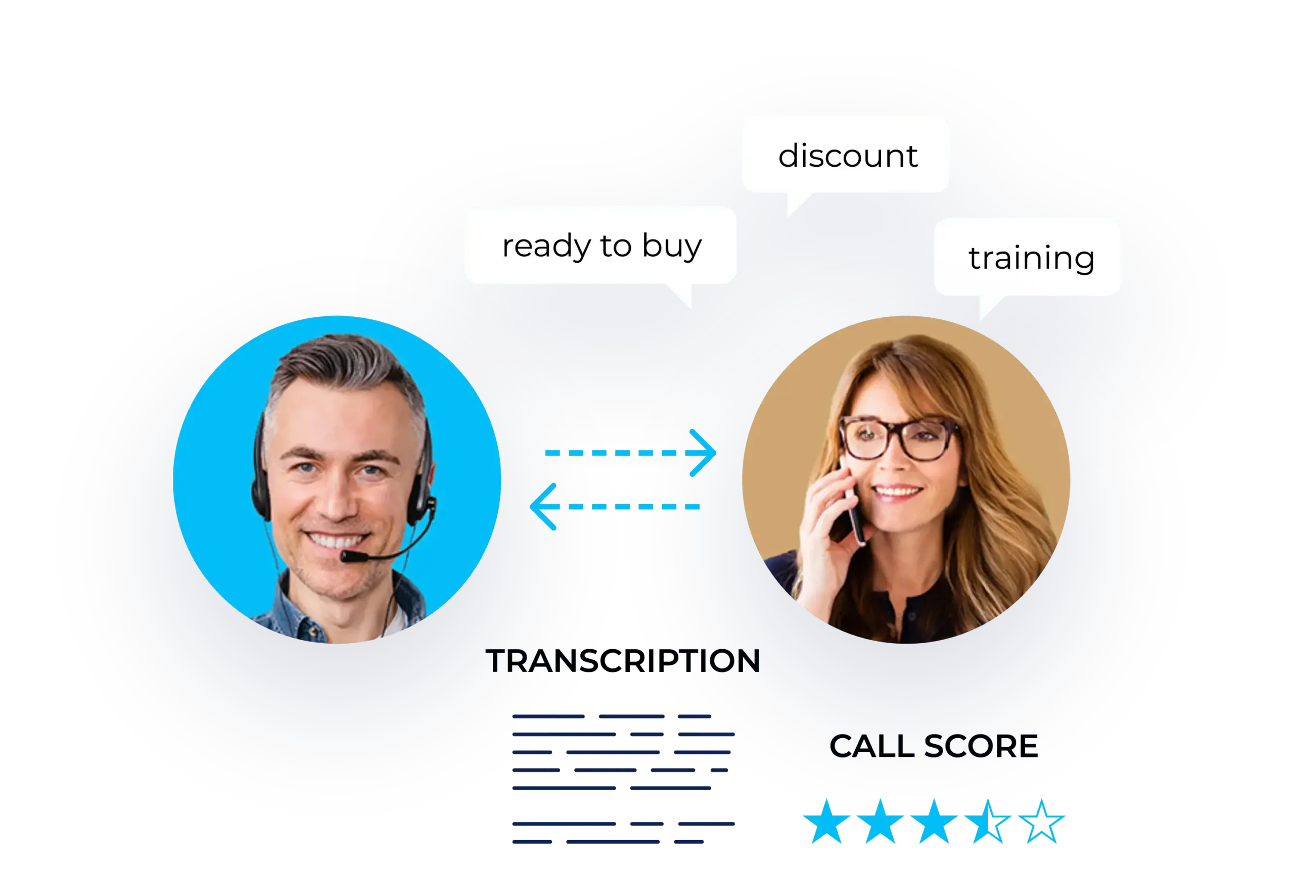 image_transcription_v3-scaled